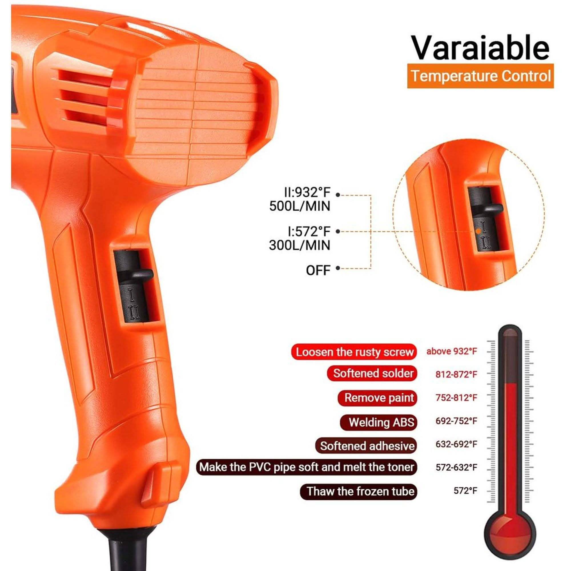 TACKLIFE Heat Gun 1500W 572°F~ 932°F Dual Temperature Hot Air Gun Kit Home Improvement - DailySale