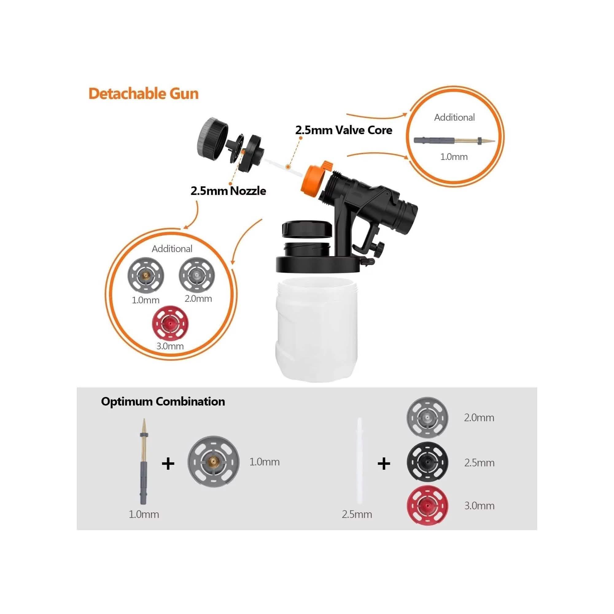 TACKLIFE Paint Sprayer, High Power HVLP Home Electric Paint Gun Home Improvement - DailySale