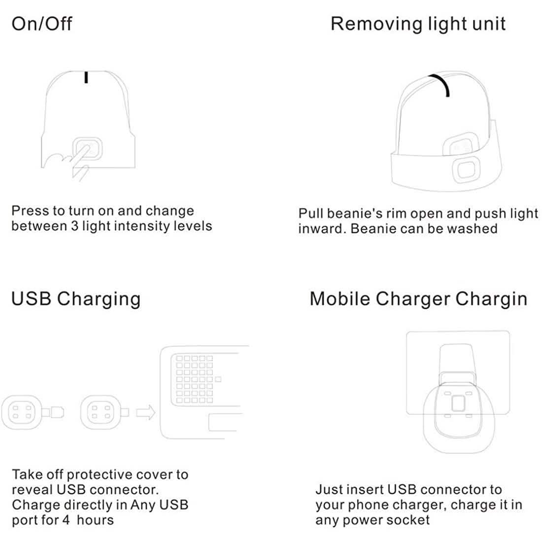 TANGCISON LED Lighted Beanie Hat Sports & Outdoors - DailySale