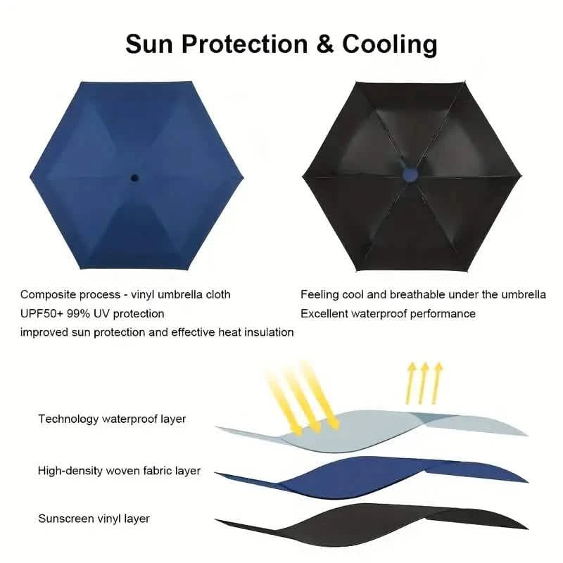 Travel Mini Umbrella for Purse Sports & Outdoors - DailySale