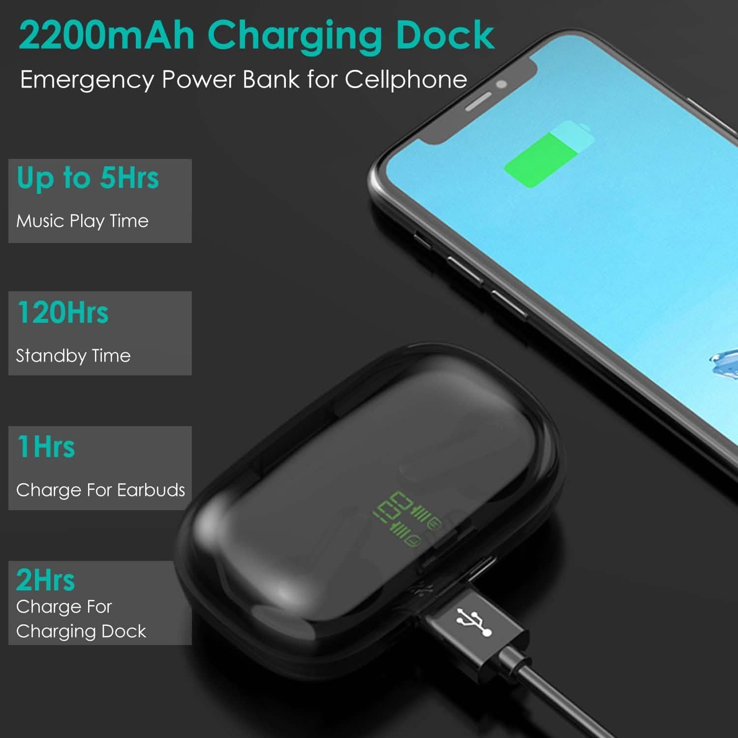True Wireless V5.0 Earbuds IPX 5 Water Resistant Headphones & Audio - DailySale