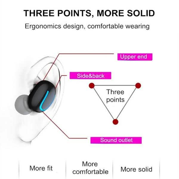 TWS Bluetooth 5.0 Sports Stereo Touch Control In-Ear Earphones with Charging Case Headphones & Audio - DailySale