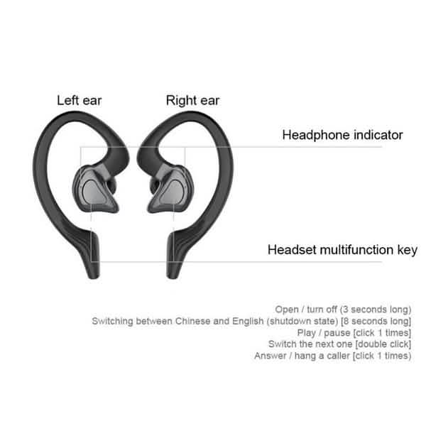 TWS Bluetooth Earphones with Microphones Sport Ear Hook LED Display Headphones & Audio - DailySale