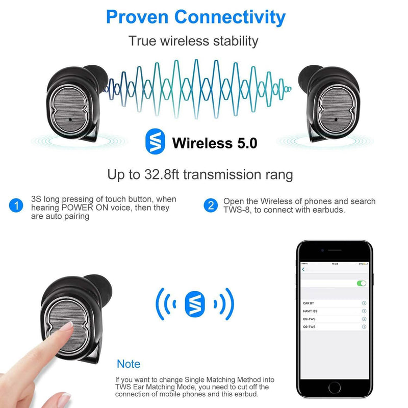 TWS Wireless 5.0 Earbuds IPX4 Touch In-Ear Stereo Earphone Headphones & Audio - DailySale