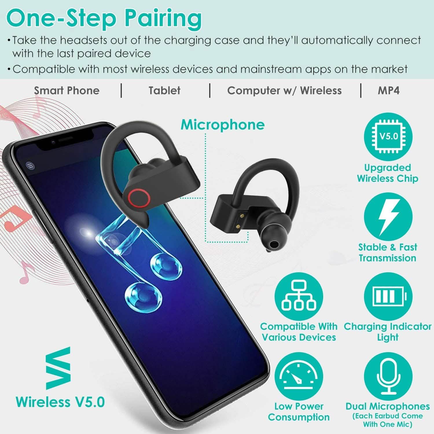 TWS Wireless 5.0 Earbuds IPX5 Waterproof Sports Headset Headphones & Audio - DailySale