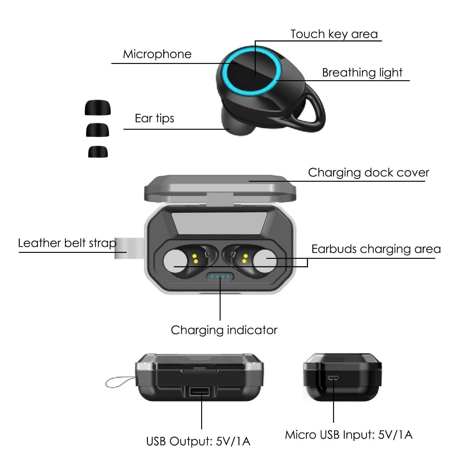 TWS Wireless 5.0 Earbuds Touch In-Ear Stereo Headsets Headphones & Audio - DailySale