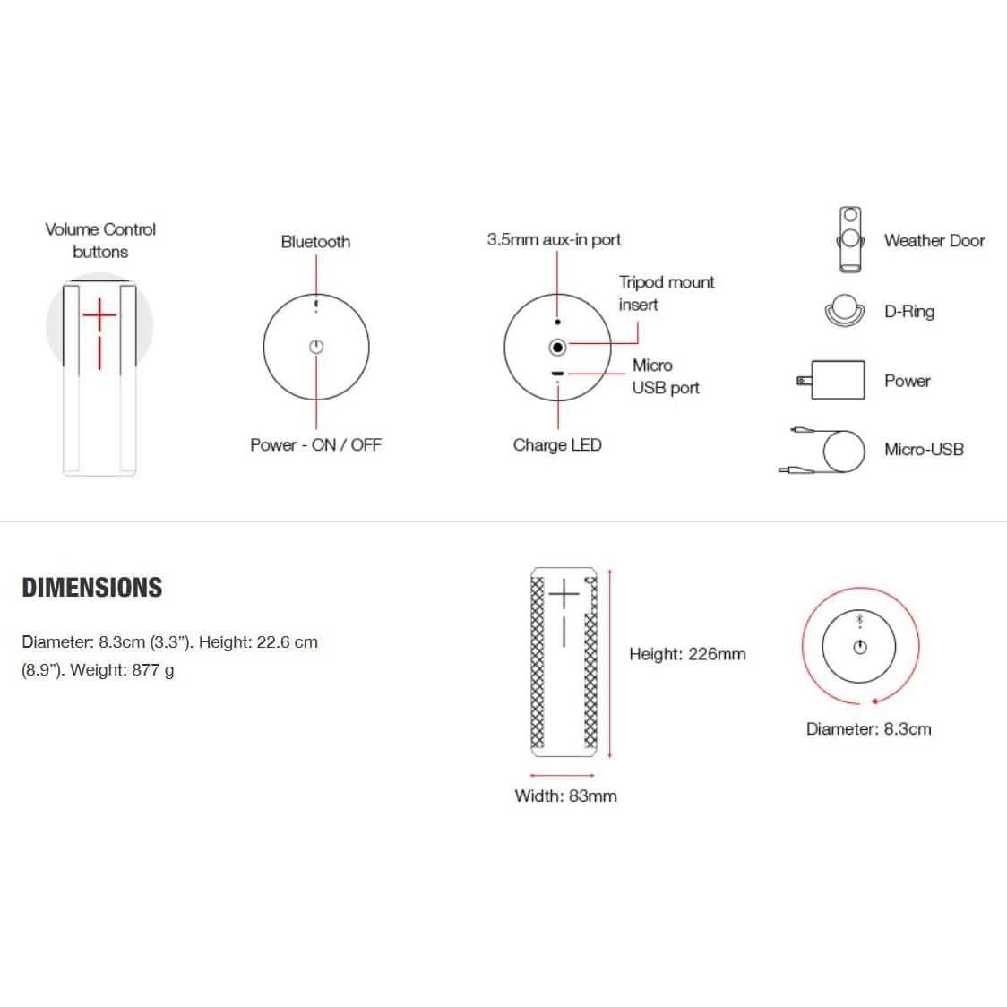 Ultimate Ears MEGABOOM Portable Waterproof & Shockproof Bluetooth Speaker Speakers - DailySale
