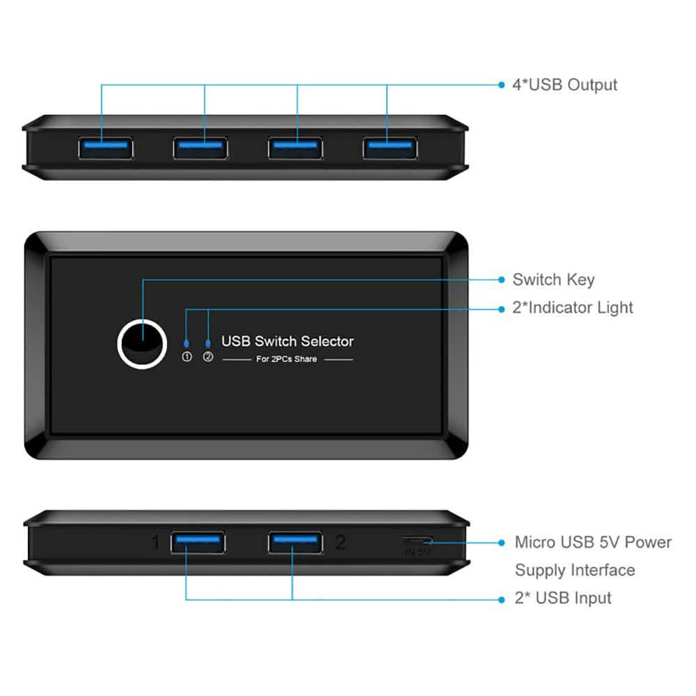USB 3.0 Switching Hub Adapter Computer Accessories - DailySale