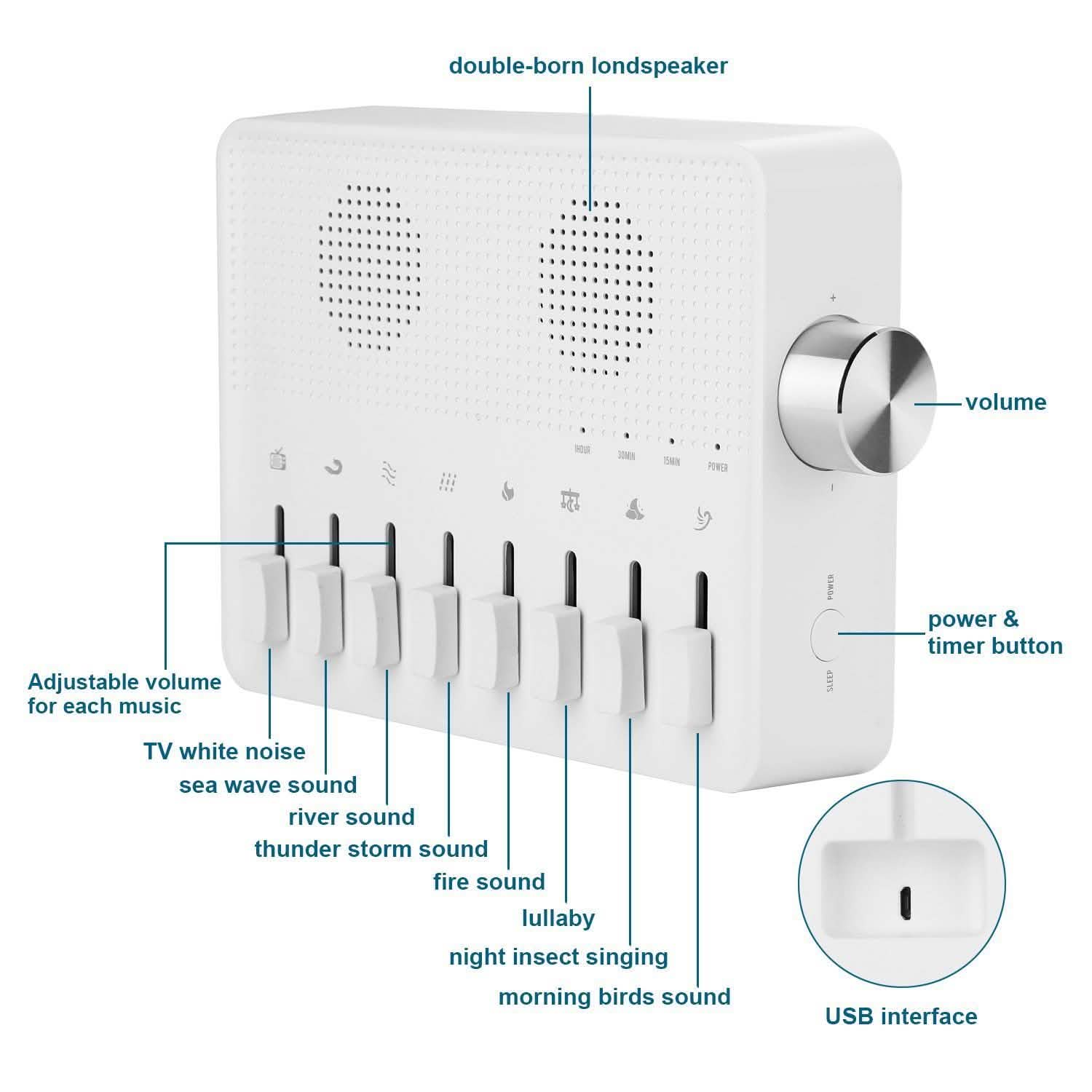 USB White Noise Maker Machine Sleep Therapy Wellness & Fitness - DailySale