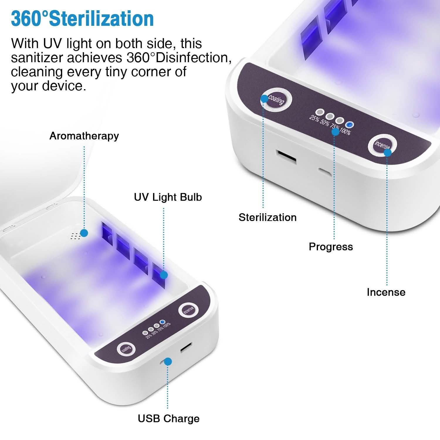 UV Light Phone Disinfection Box with Aromatherapy Function Mobile Accessories - DailySale
