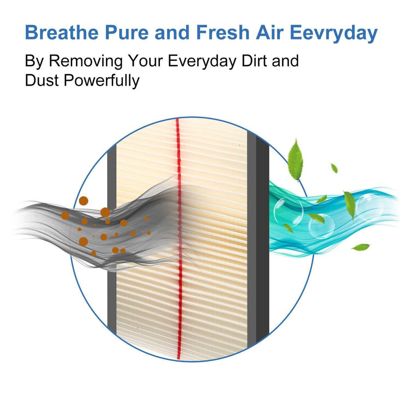 Vacuum Cartridge Filter Replacement Household Appliances - DailySale
