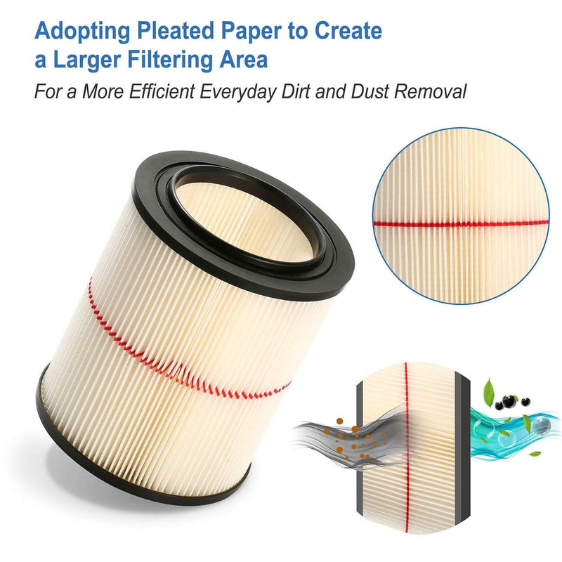 Vacuum Cartridge Filter Replacement Household Appliances - DailySale