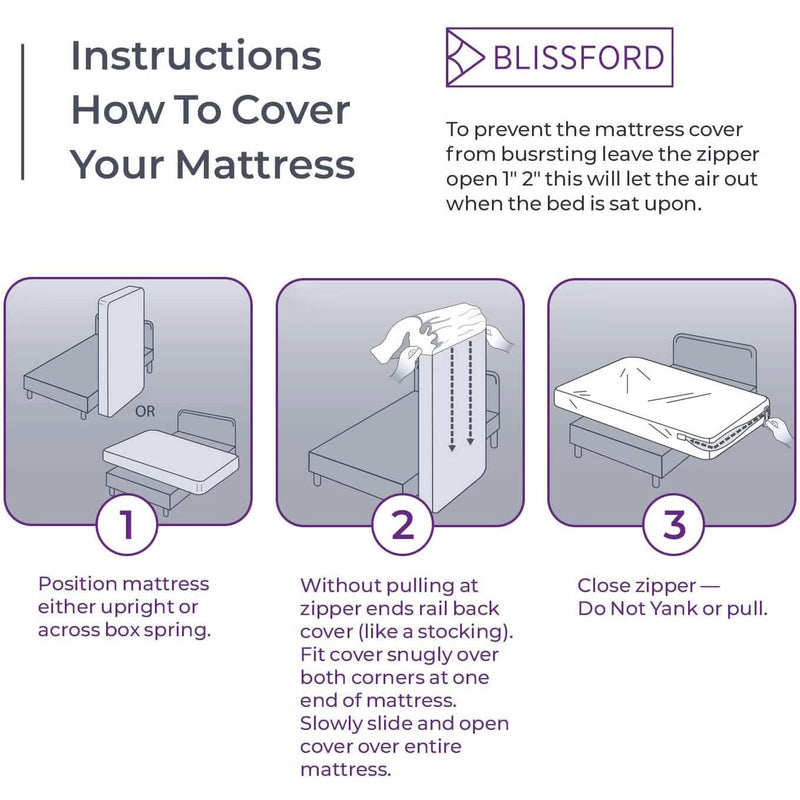 Waterproof Mattress Cover: Extra Heavy-Duty PVC Plastic Bed Protector Bedding - DailySale