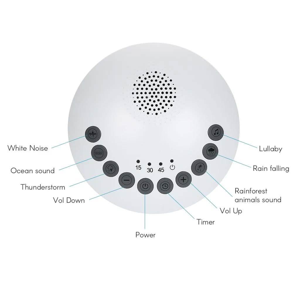 White Noise Sound Machine Soothing Sound Therapy Machine Wellness - DailySale