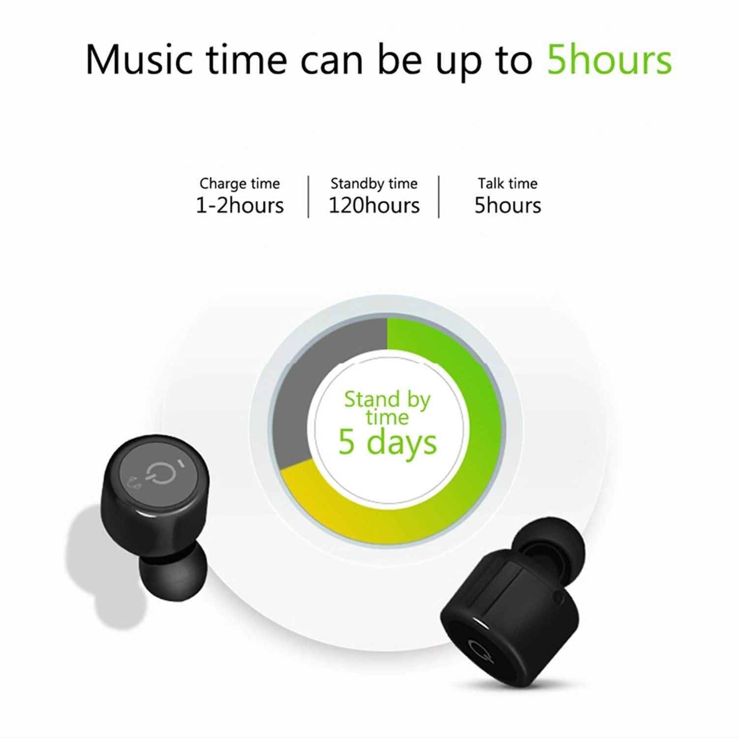 Wireless Bluetooth Mini Earbuds Stereo Earphone Headphones Twins Headset Headphones - DailySale