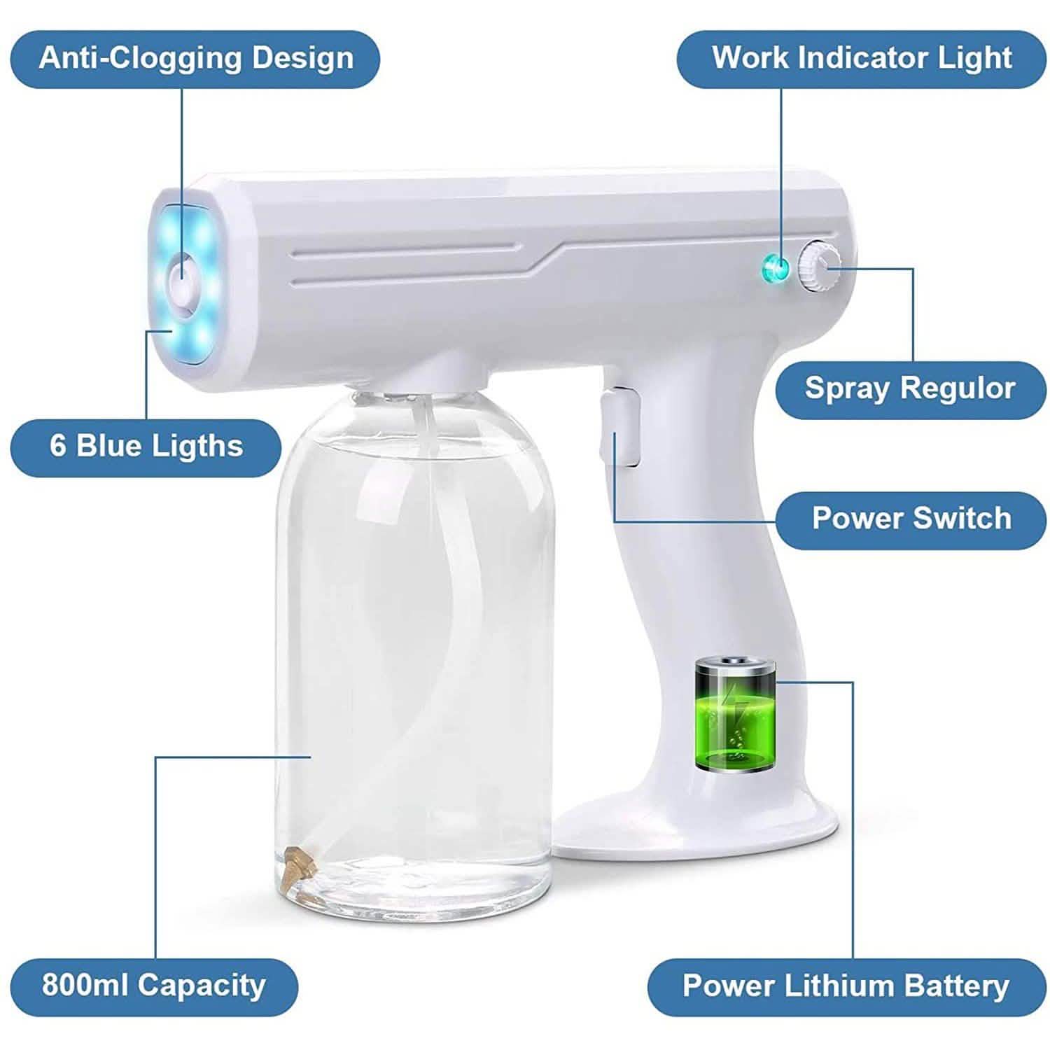 Yokgrass Rechargable Adjustable Nano Atomizer Sprayer Wellness - DailySale