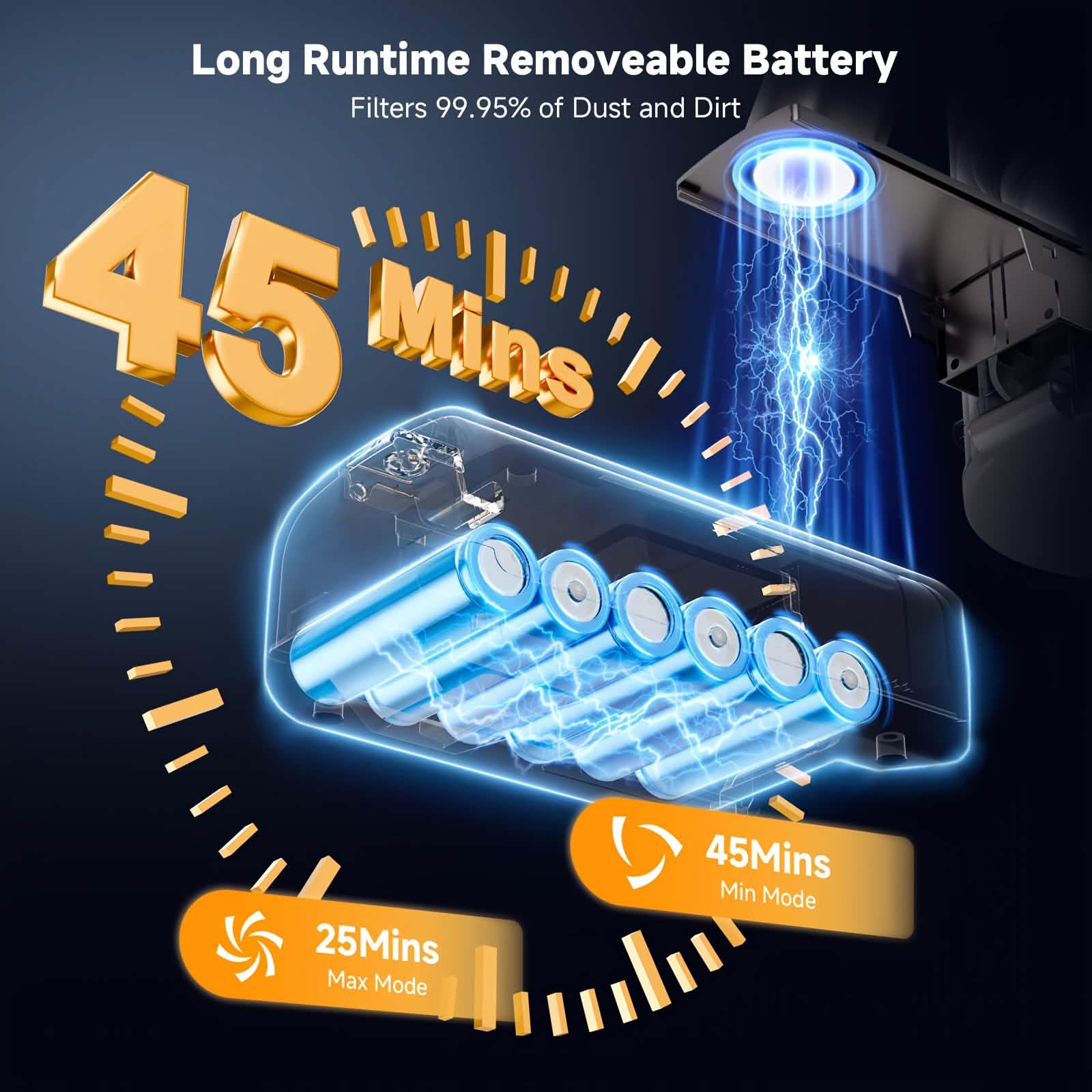 Cordless Vacuum Cleaner with LED Light & Removable Battery – Blue