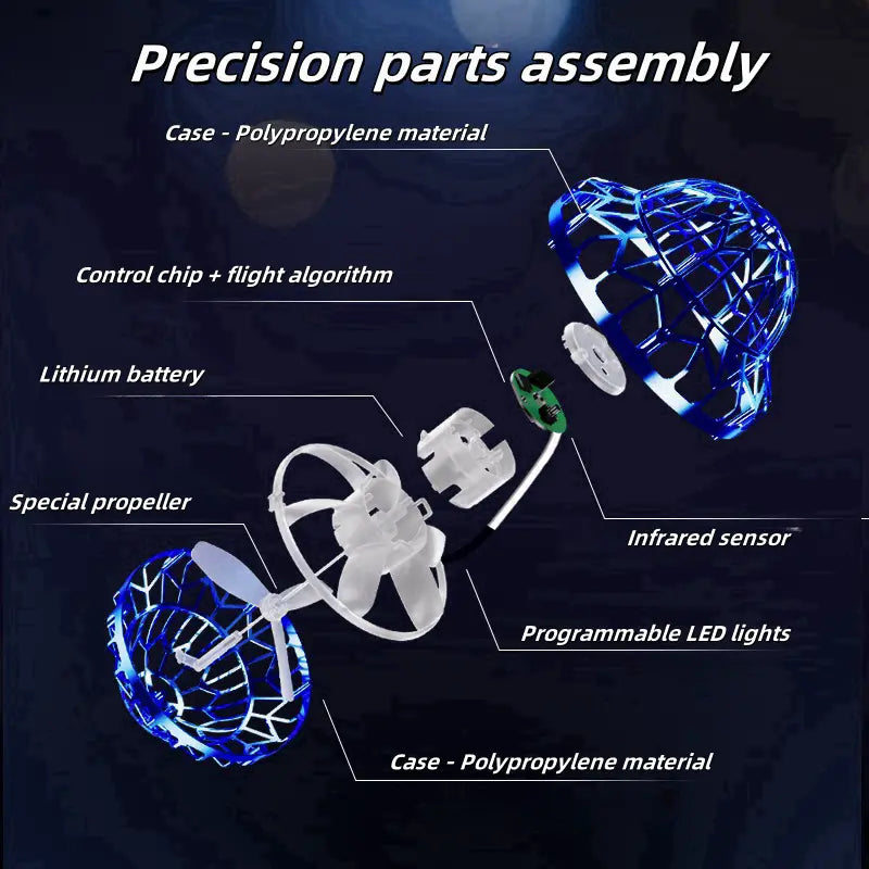 Third-Generation Intelligent Sensor-Enabled UFO Automatic Rotating Flying Toy with Vibrant LED Illumination