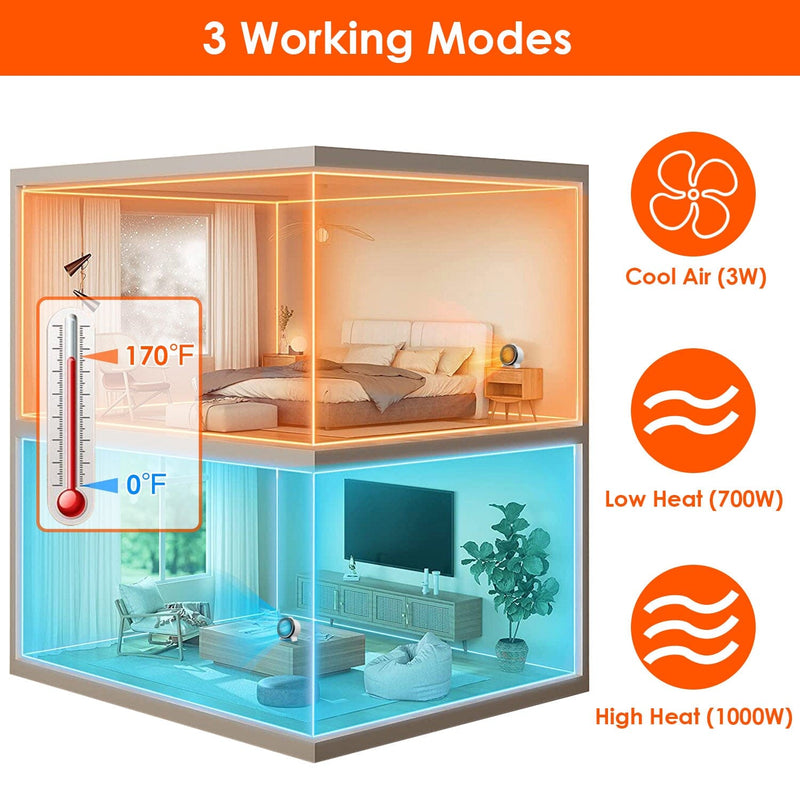 1000W Electric Space Heater Fan Household Appliances - DailySale