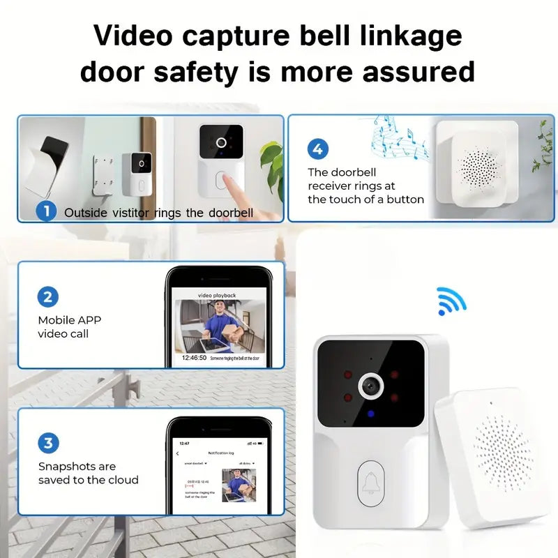 1080P WiFi Smart Video Doorbell with HD Night Vision, Two-Way Audio with App Control Smart Home & Security - DailySale