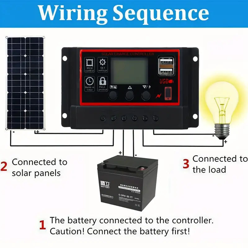 10W Solar Panel 18V Solar Cell 60A&100A Controller Solar Panels Batteries & Power Accessories - DailySale