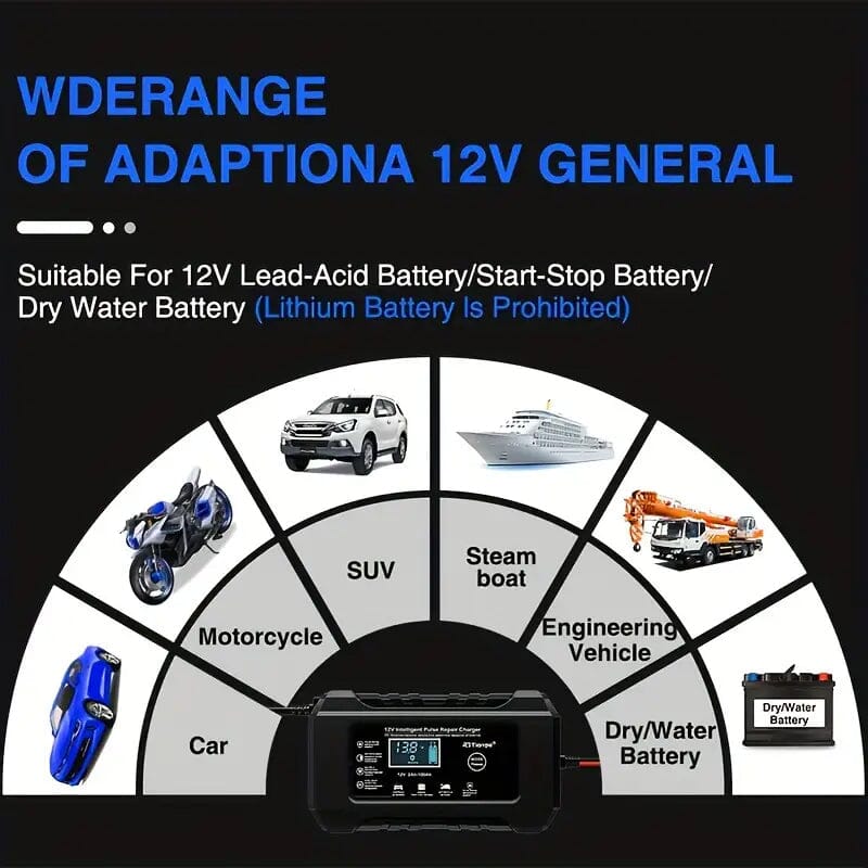 12V Intelligent Pulse Repair Smart Battery Charger Automotive - DailySale