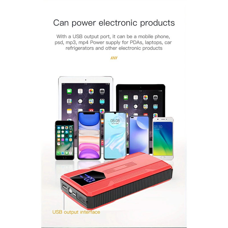 12V Ultra-Portable Car Battery Jump Starter with Advanced Smart Clip & Intuitive LCD Display - High-Voltage Power Bank for Rapid On-The-Go Charging Automotive - DailySale