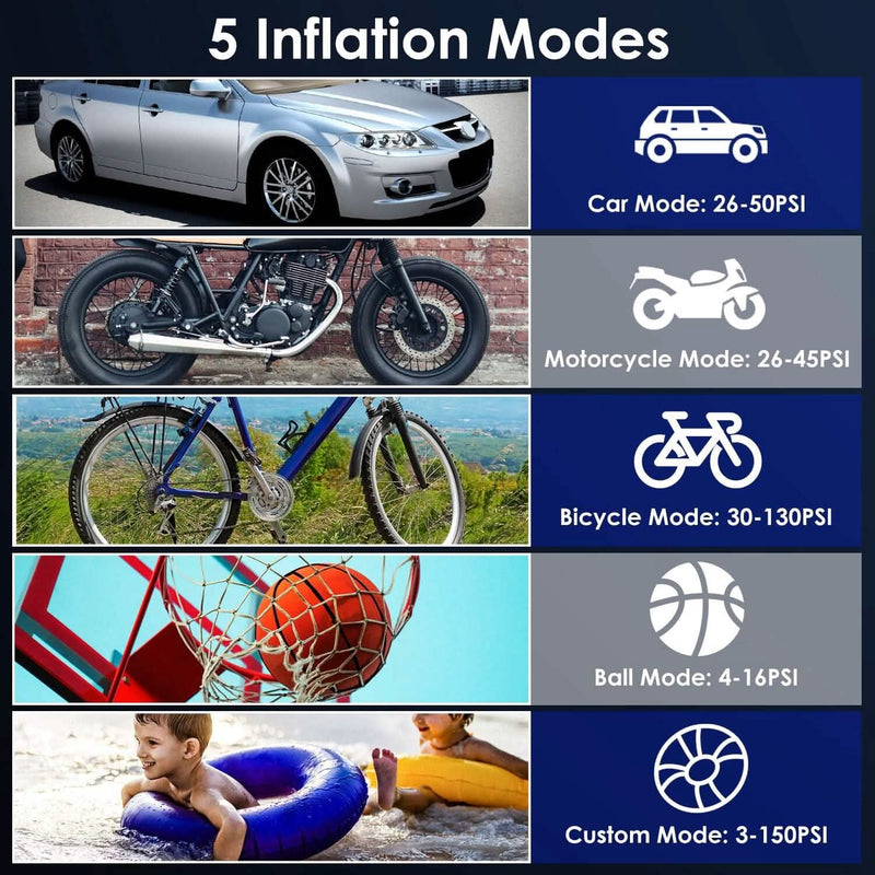 150 PSI Portable Tire Inflator Cordless Digital Air Compressor Automotive - DailySale