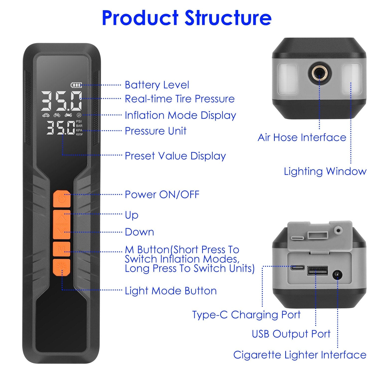 150 PSI Portable Tire Inflator Cordless Digital Air Compressor Automotive - DailySale