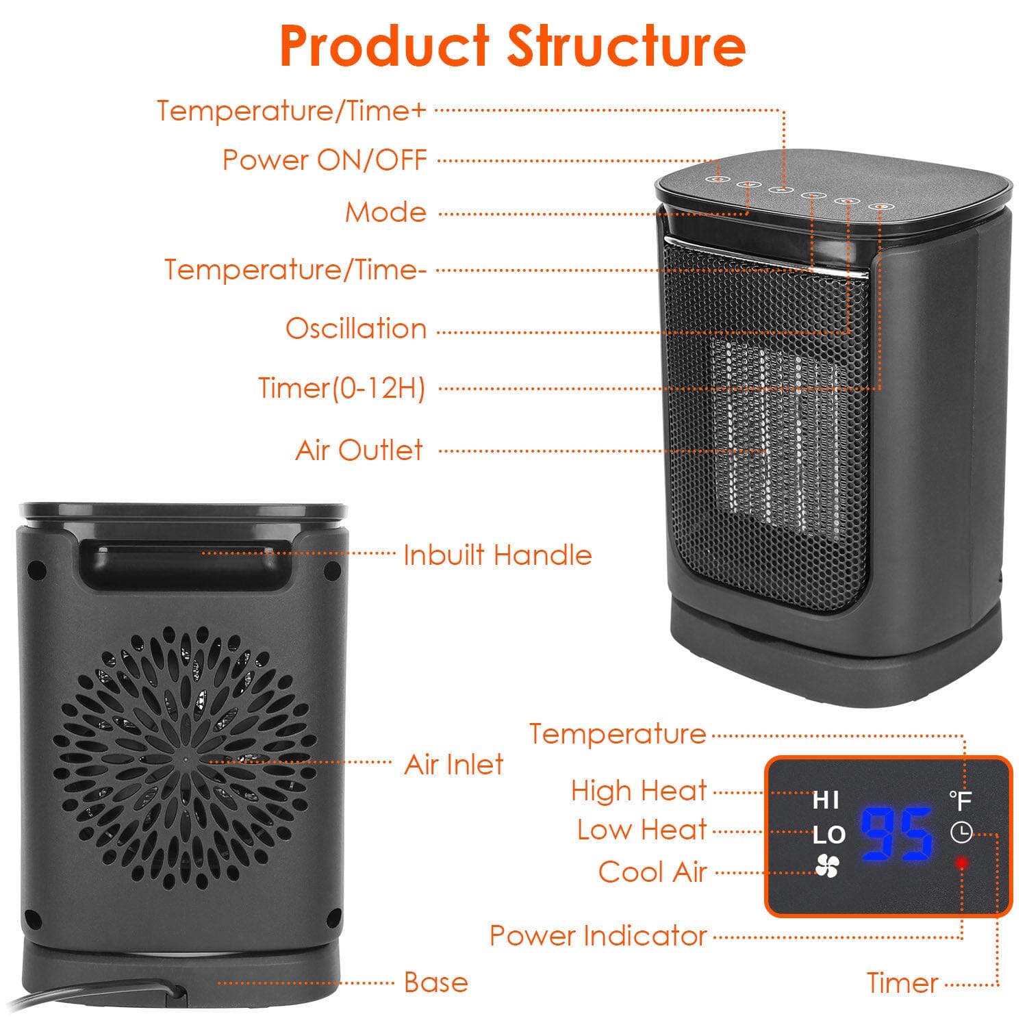 1500W Electric Space Heater Ceramic Heater Fan with 3 Modes Remote Control Digital Display Household Appliances - DailySale