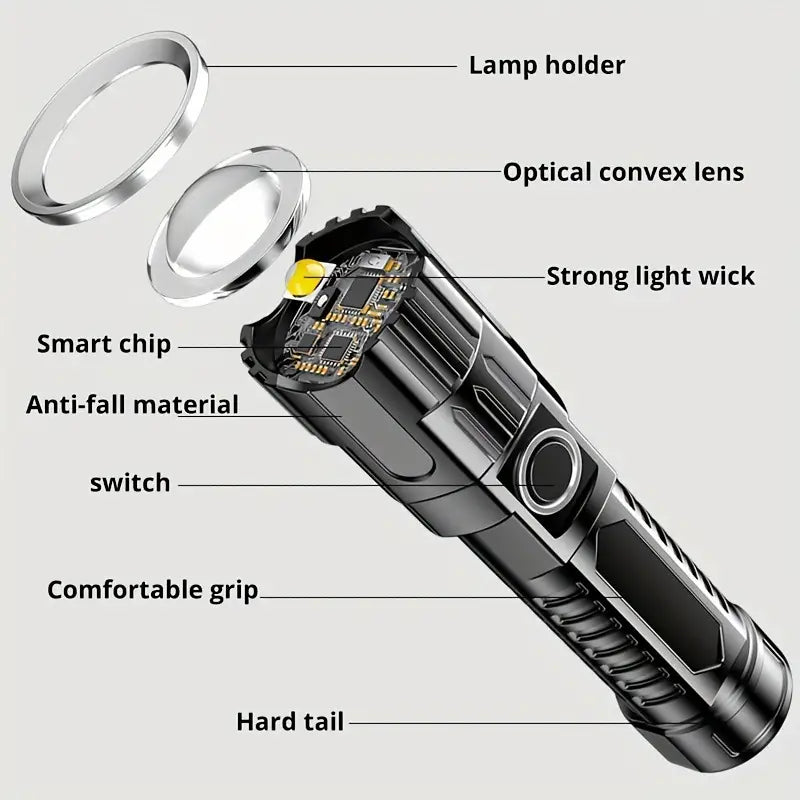 Super Bright Flashlight, USB Rechargeable Telescopic Zoom Wide Beam