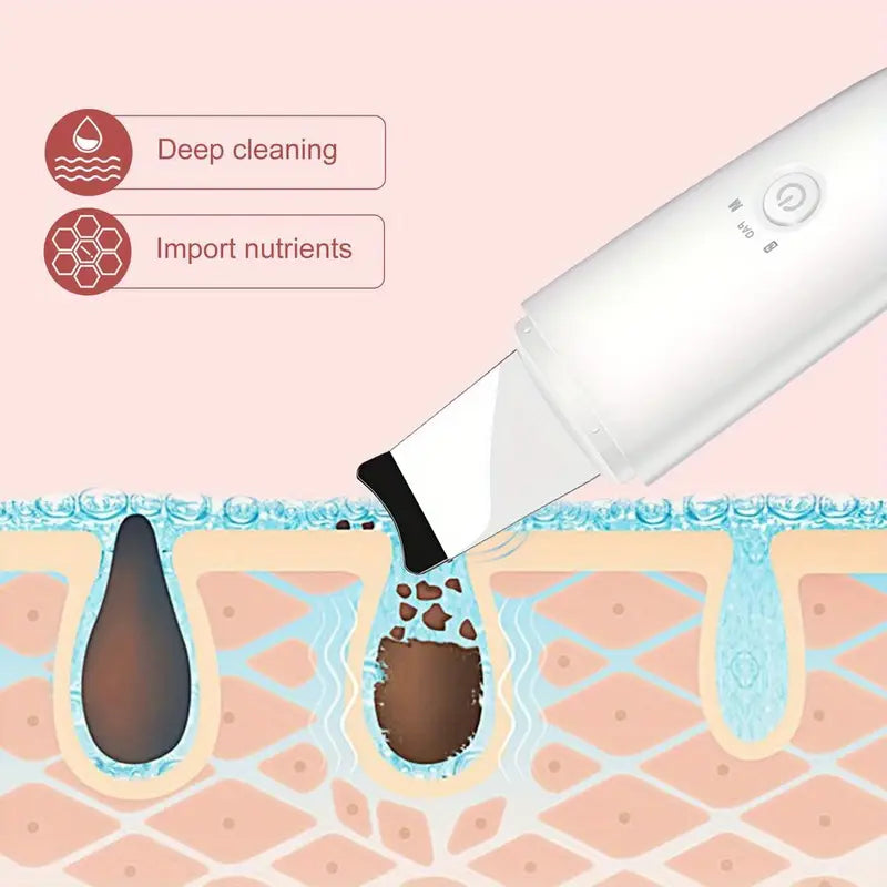 Facial Blackhead Removal Pore Cleaning Skin Scraper Tool