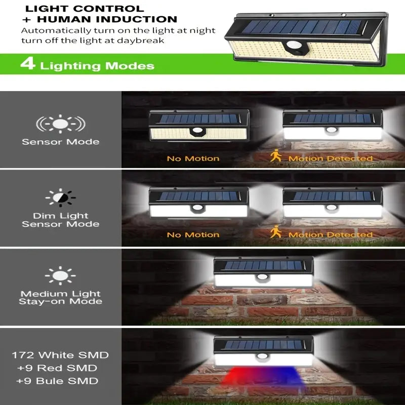 190 LED Upgrading Solar Light Wall Outdoor Lighting - DailySale