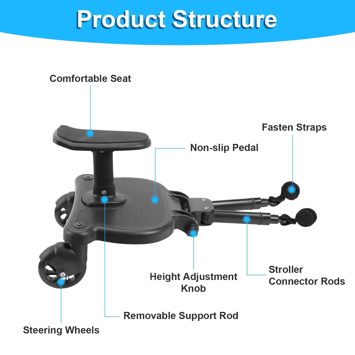 2-in-1 Universal Stroller Board Baby - DailySale