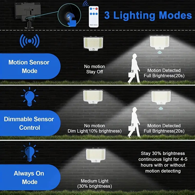 2-Pack: 328 LED/3Modes Upgraded Split Solar Motion Sensor Light Outdoor with Remote Outdoor Lighting - DailySale