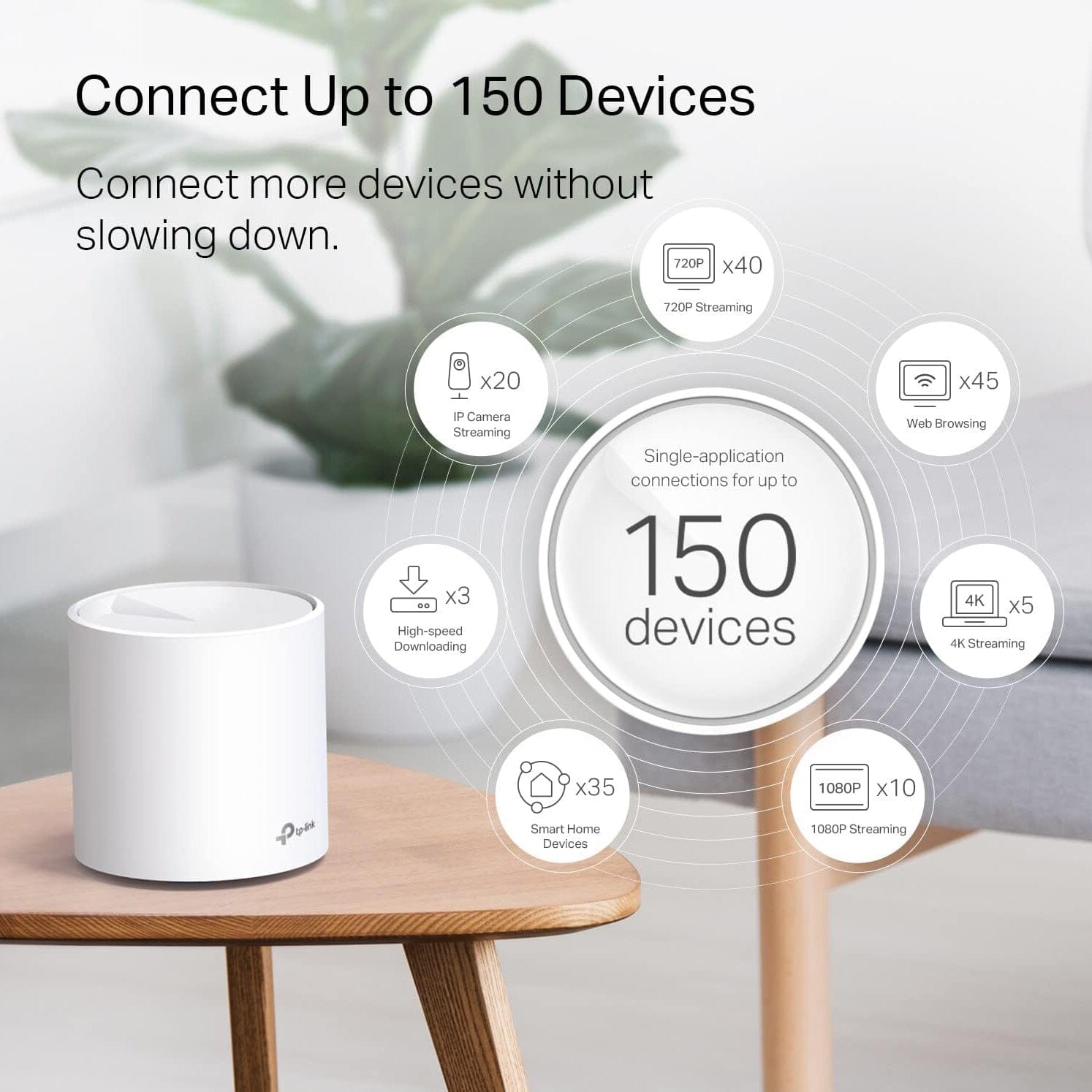 2-Pack: TP-Link AX1800 DECO X20 Wireless Dual-Band Gigabit Mesh Wi-Fi System Computer Accessories - DailySale