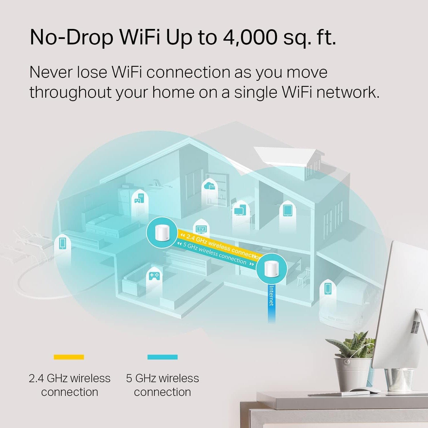 2-Pack: TP-Link AX1800 DECO X20 Wireless Dual-Band Gigabit Mesh Wi-Fi System Computer Accessories - DailySale