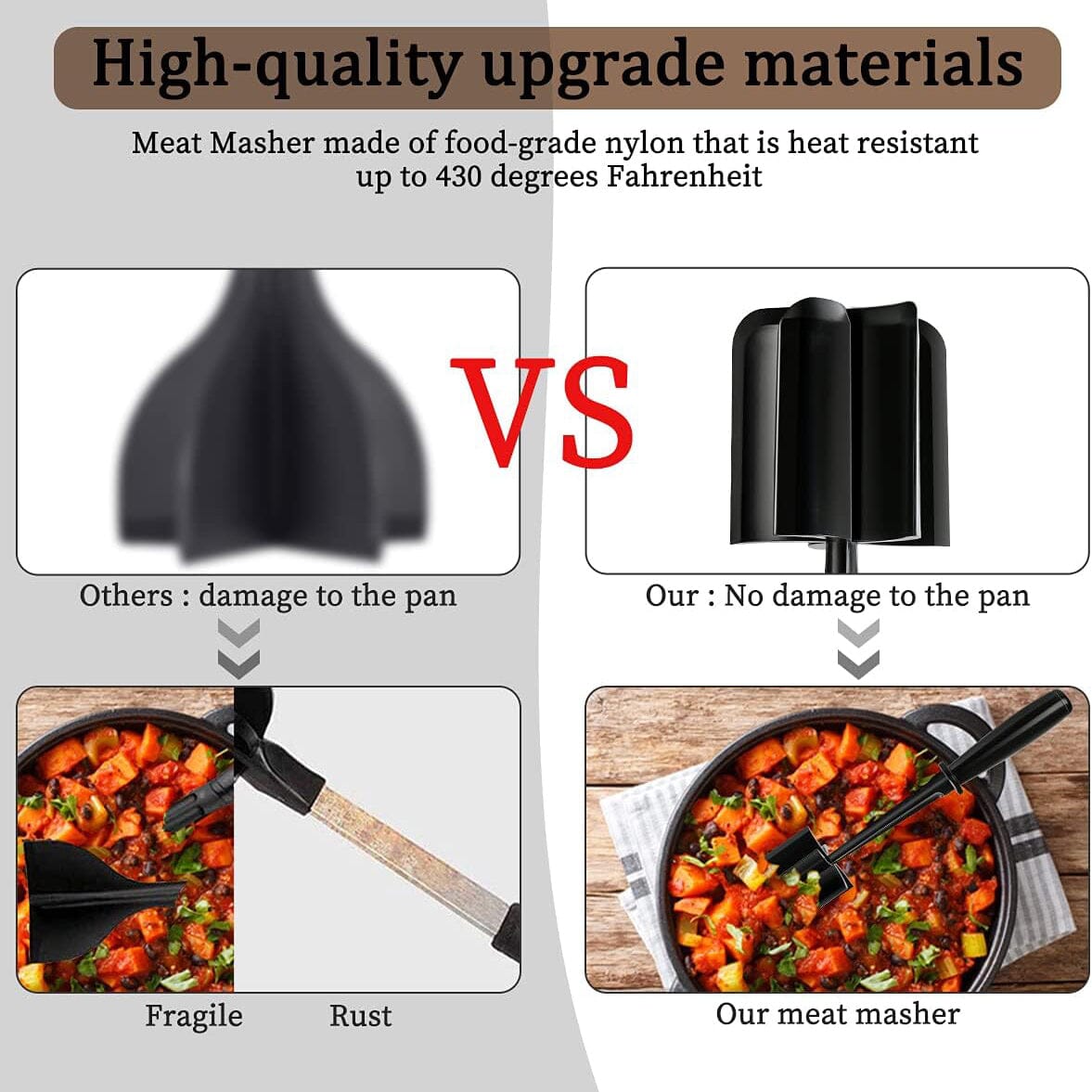 2-Piece Set: Heat-Resistant Nylon Meat Chopper Set Kitchen Tools & Gadgets - DailySale