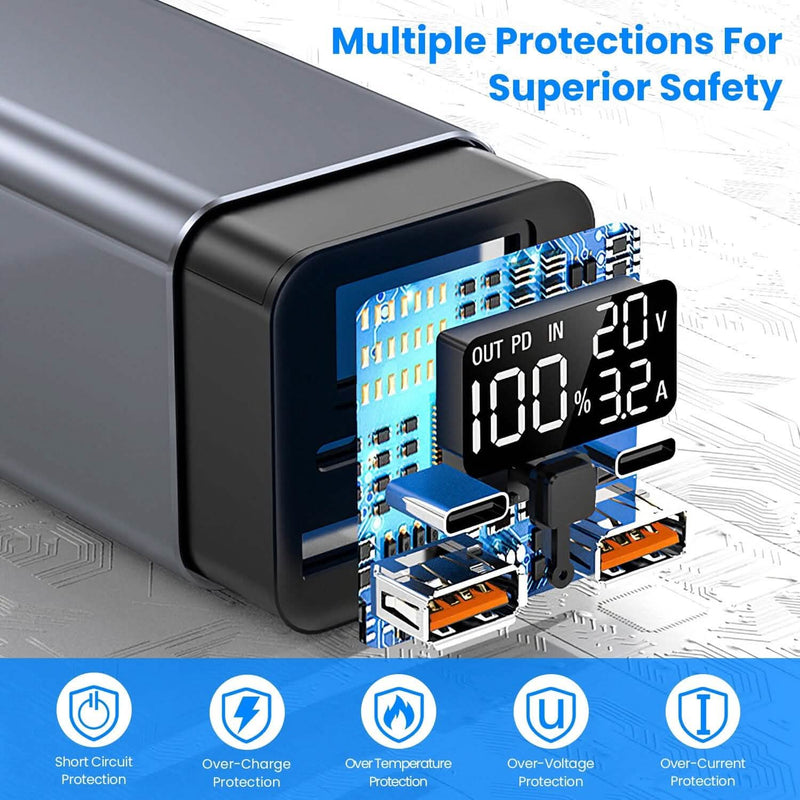 20000mah 65W USB-C PD Laptop Power Bank Fast Charging Mobile Accessories - DailySale