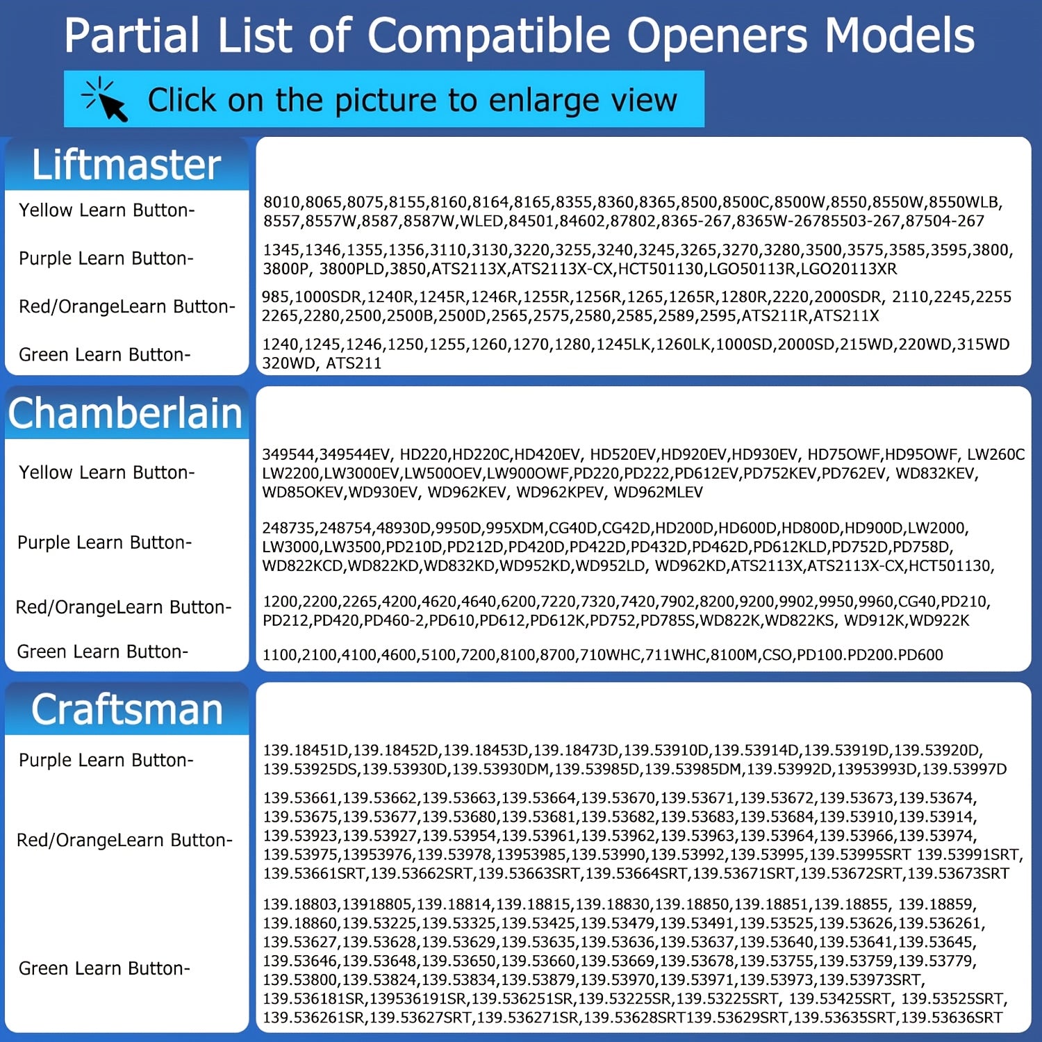 Garage Door Opener Remote – Wireless Keyless Replacement