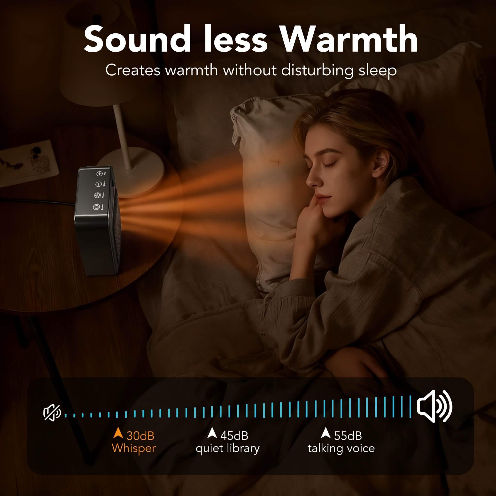 Space Heater for Indoor Use – 1500W Ceramic with Remote & Timer