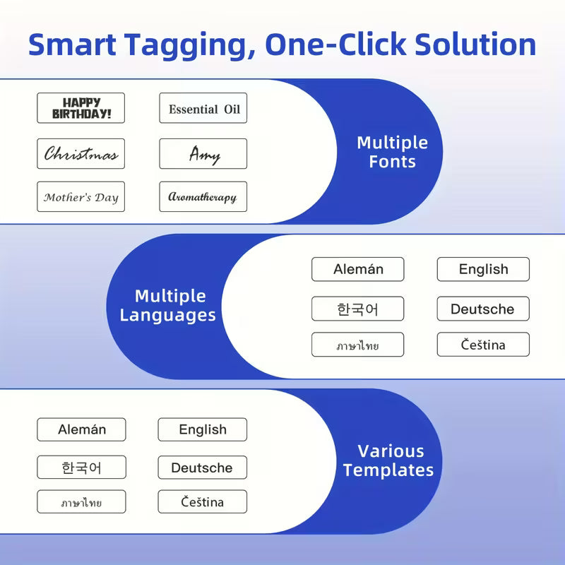 P21 Wireless Thermal Label Maker – Portable USB Printer with Paper Roll, Rechargeable & Ink-Free
