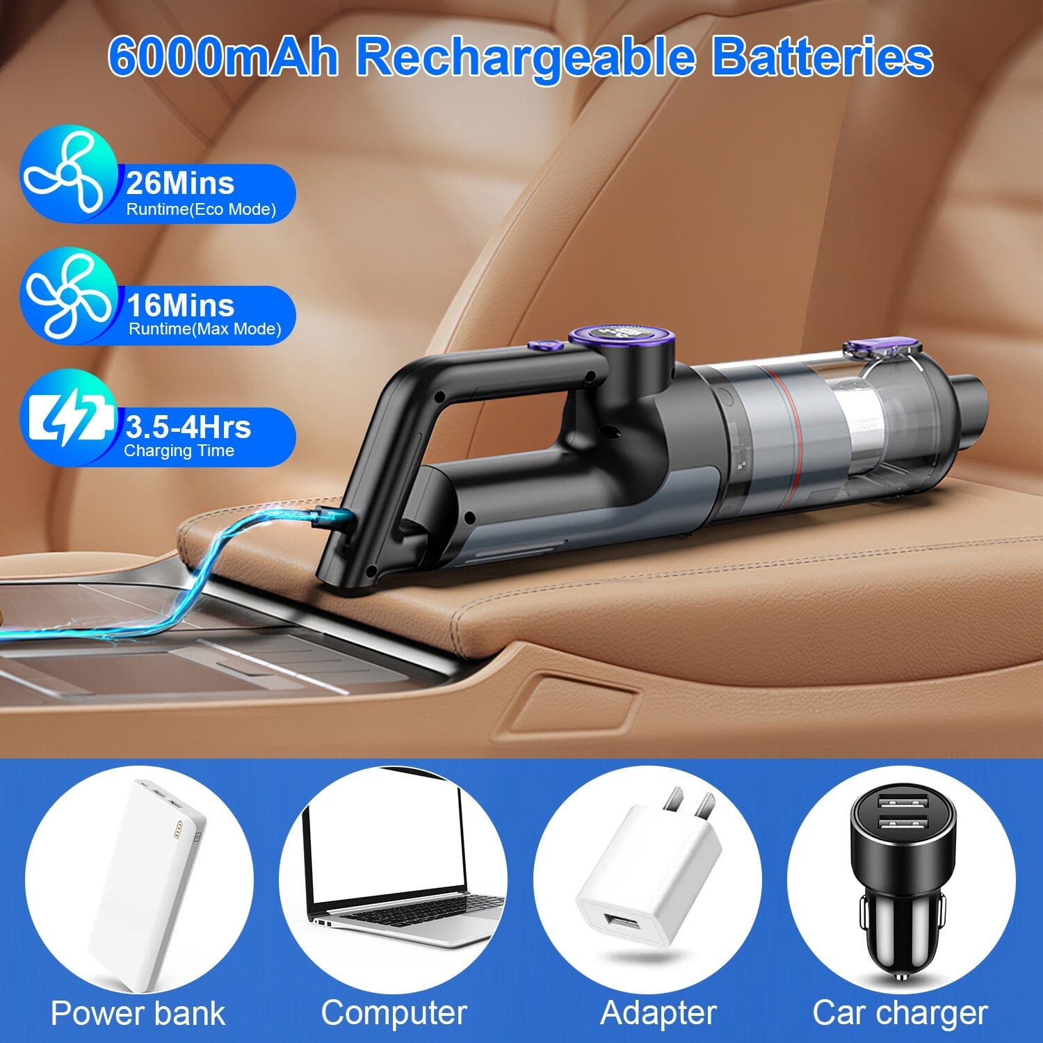 3-in-1 Handheld Cordless Car Vacuum Cleaner Automotive - DailySale