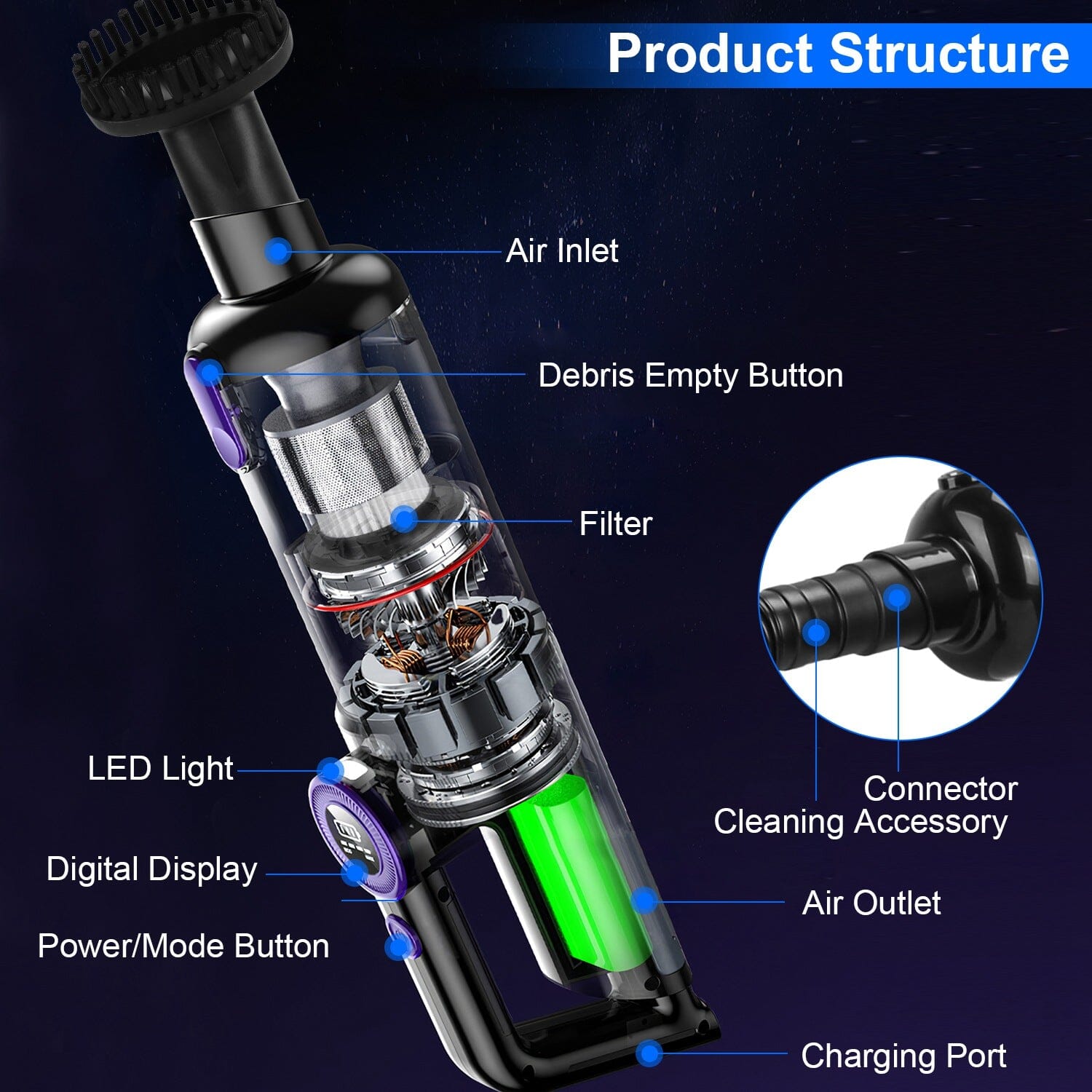 3-in-1 Handheld Cordless Car Vacuum Cleaner Automotive - DailySale