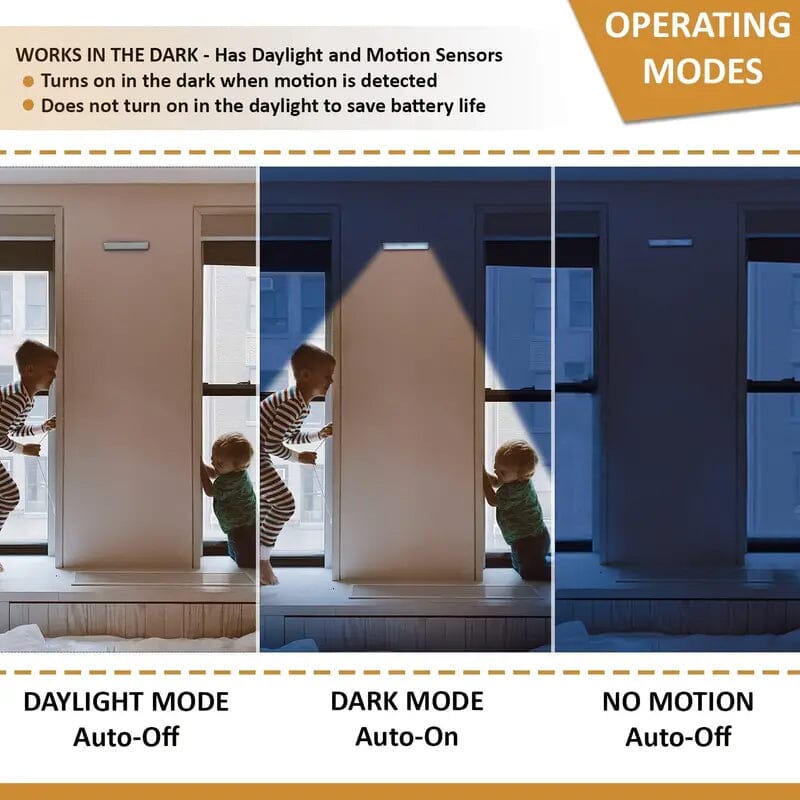 3-Pack: Under Cabinet Wireless Motion Sensor LED Light Indoor Lighting - DailySale