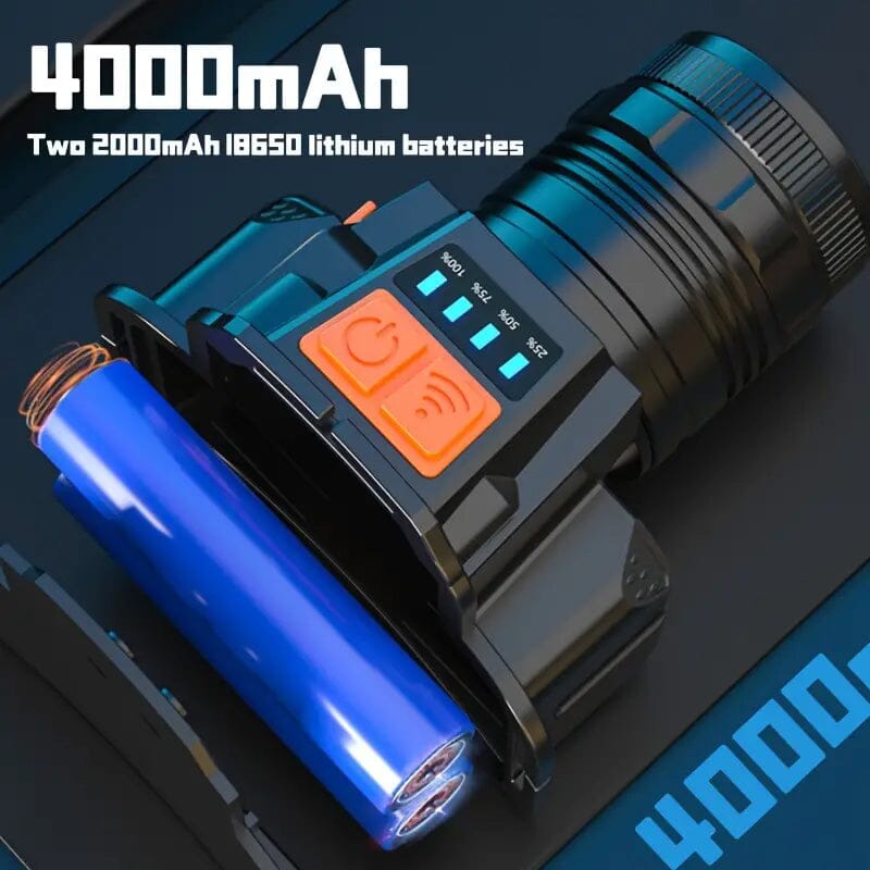 3000 Lumen LED Super Bright Headlamp Sports & Outdoors - DailySale