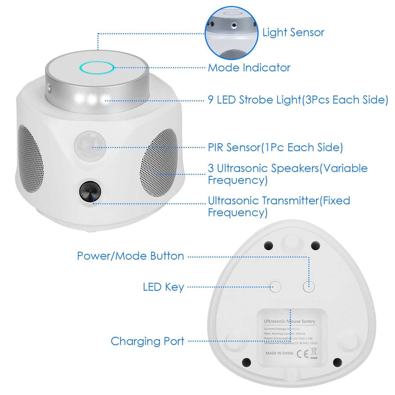 360° Ultrasonic Mice Repellent Indoor with 3 Modes 9 Strobe Lights Pest Control - DailySale