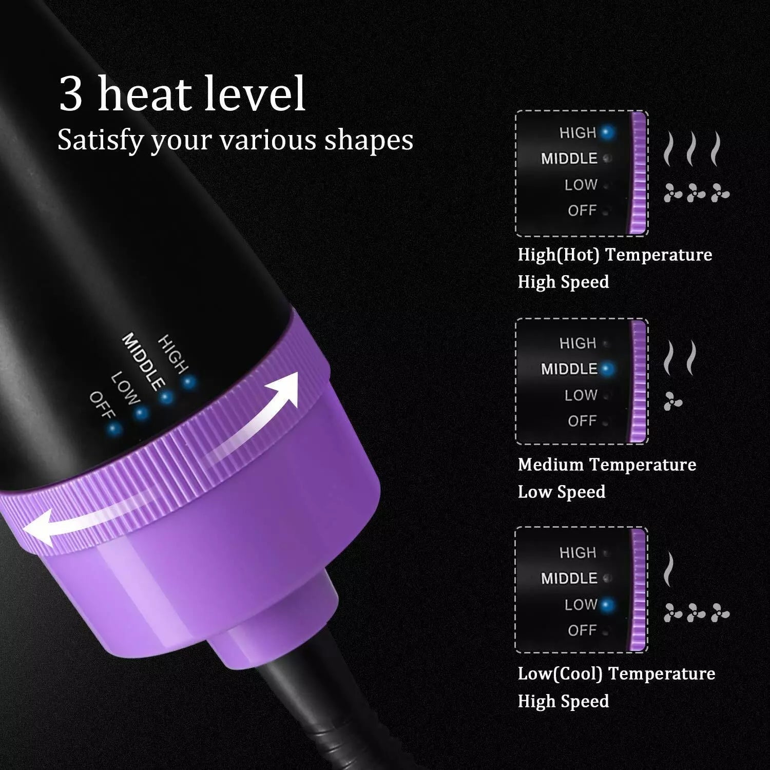 4-in-1 Negative Ion Hot Hair Dryer Brush, ASOGO One Step Hair Dryer & Volumizer Beauty & Personal Care - DailySale