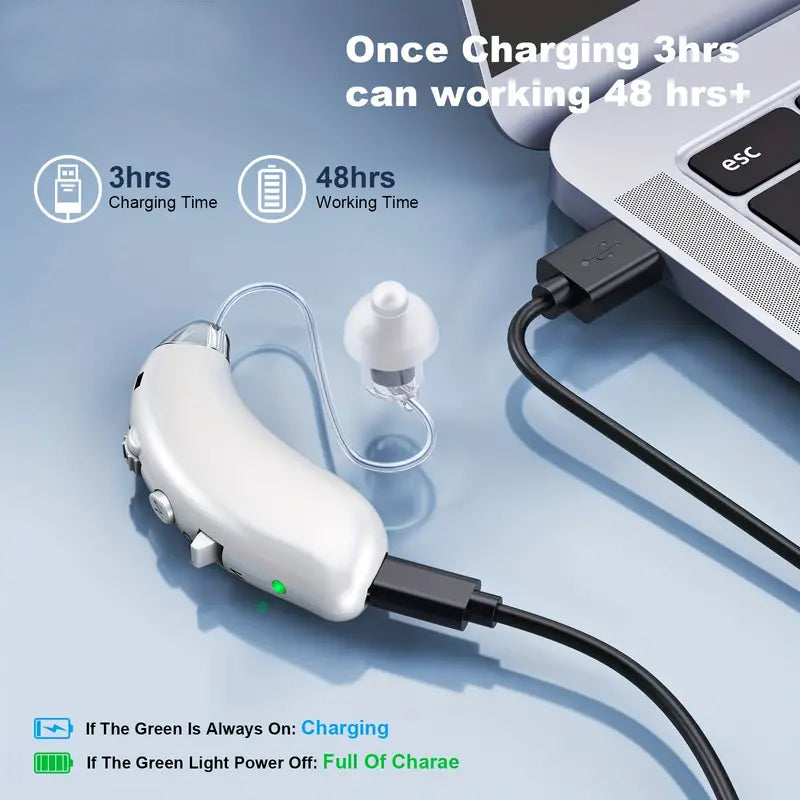 Premium Rechargeable Hearing Aids for Seniors