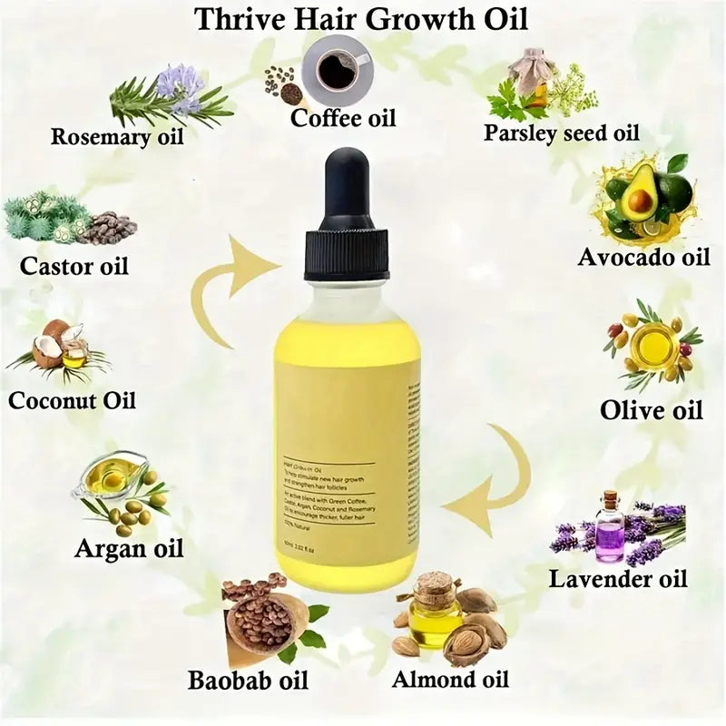 EELHOE Hair Growth Oil & Scalp Treatment Plant Extract for Dry Damaged Hair